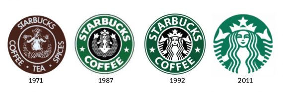 Starbucks Logo: From humble beginnings to now.
