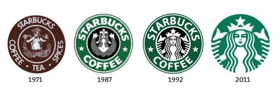 Why A Siren Starbucks Behind The Starbucks Logo Design Logoworks